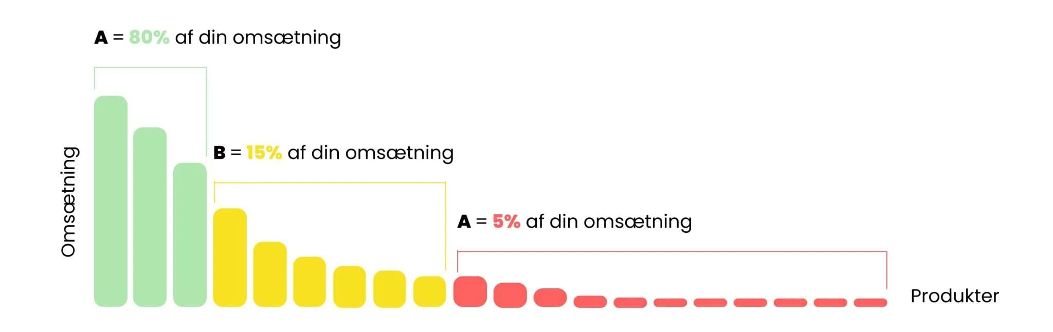 8-goer-en-forskel-cover-1131x357-1-2048x646-1