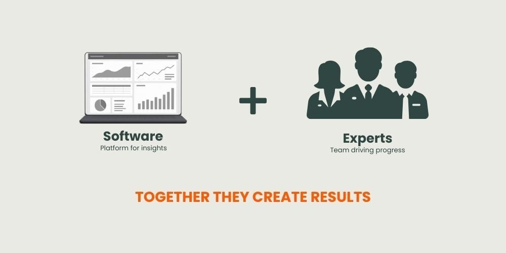 Inact pakken Engelsk