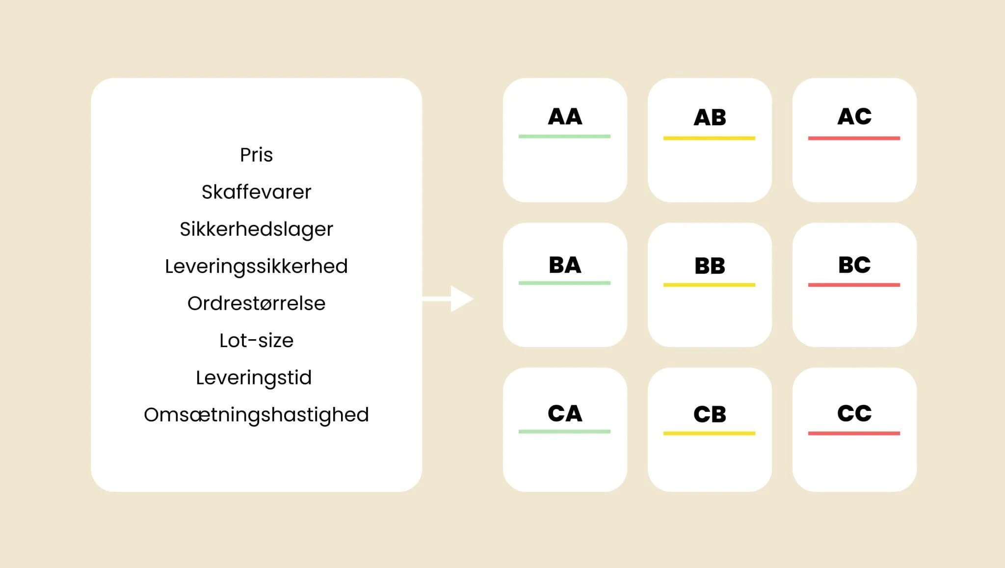 Leveregler-skema-1083x612-1-2048x1157 (1)