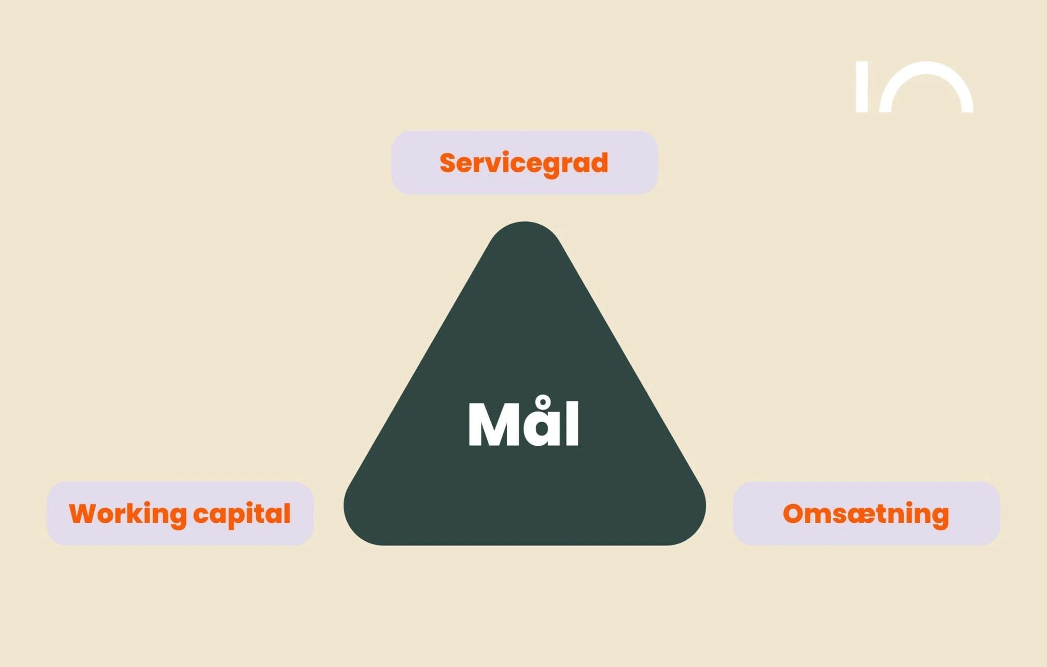 Maal-784x500-1-2048x1306 (2)