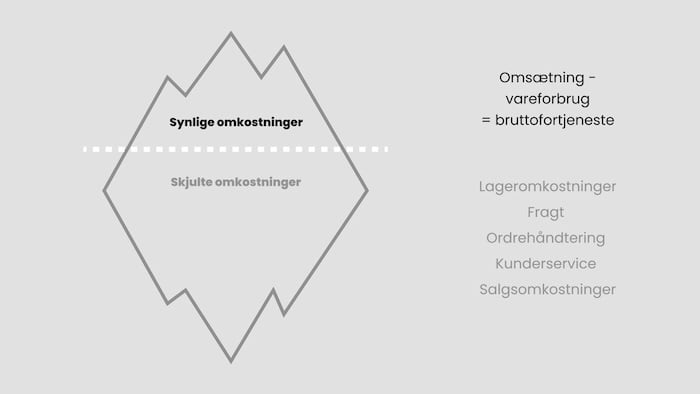 Skjulte-omkostninger-700x394